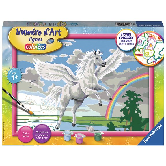 Tableau Numéro d'Art Grand Format