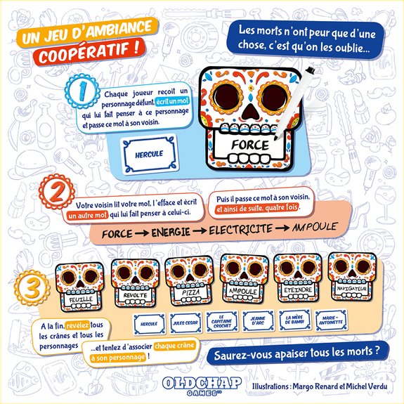 Jeu de société Fiesta de Los Muertos