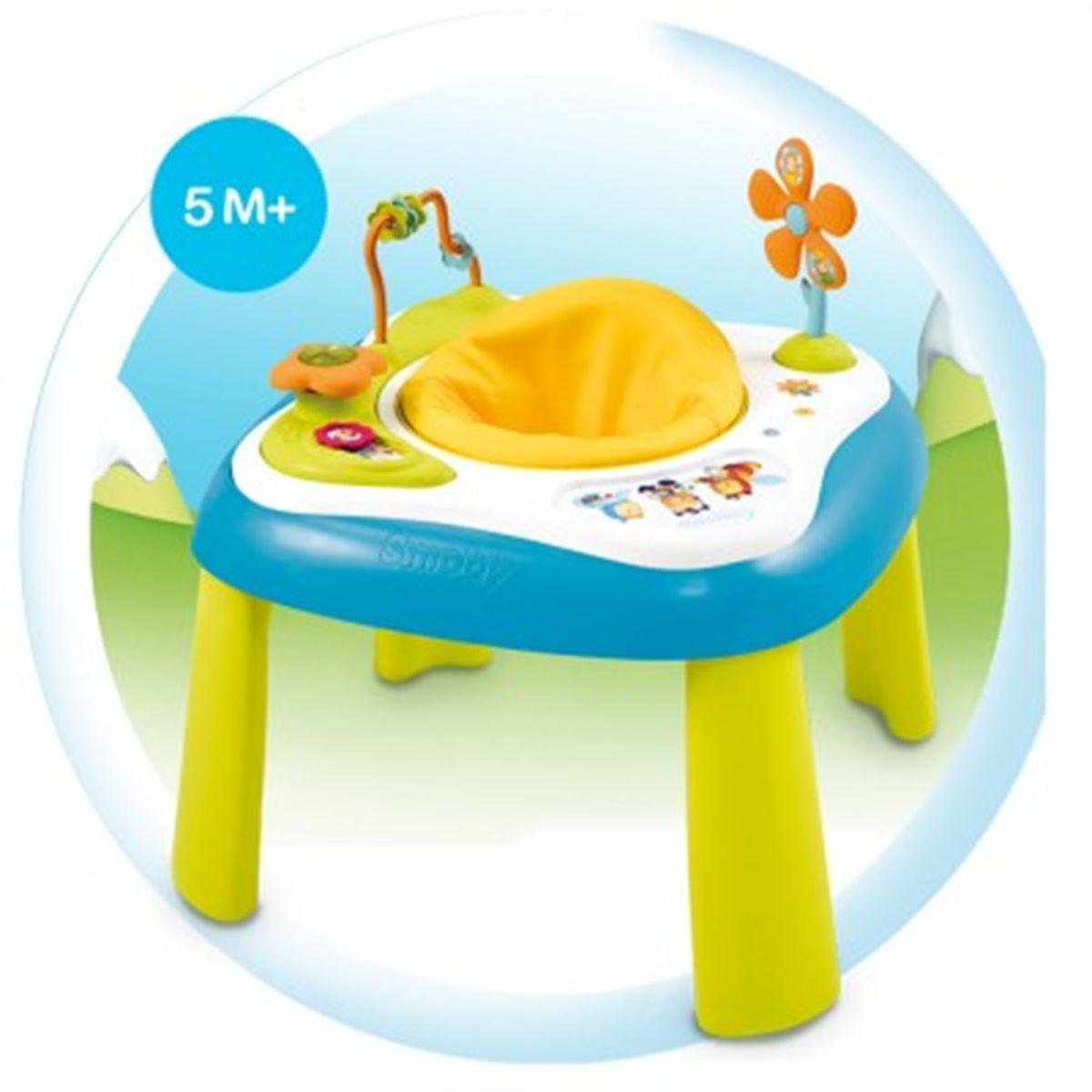 Youpi Baby Bleu Cotoons Jouets D Eveil Et Peluches La Grande Recre