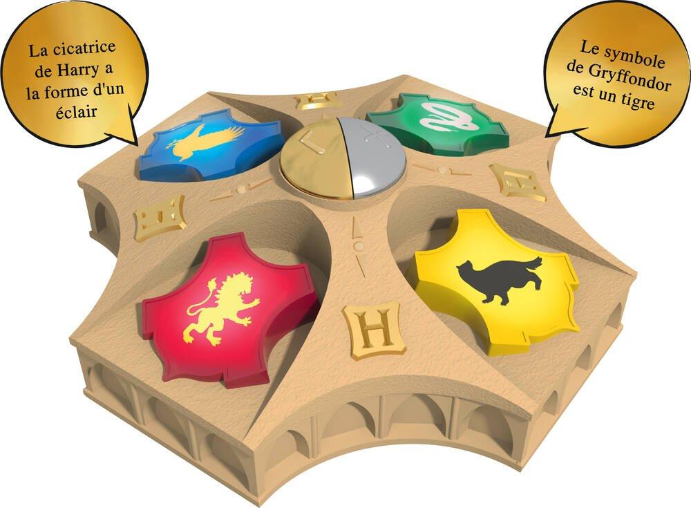 Harry Potter Test 4 Maisons | Ventana Blog