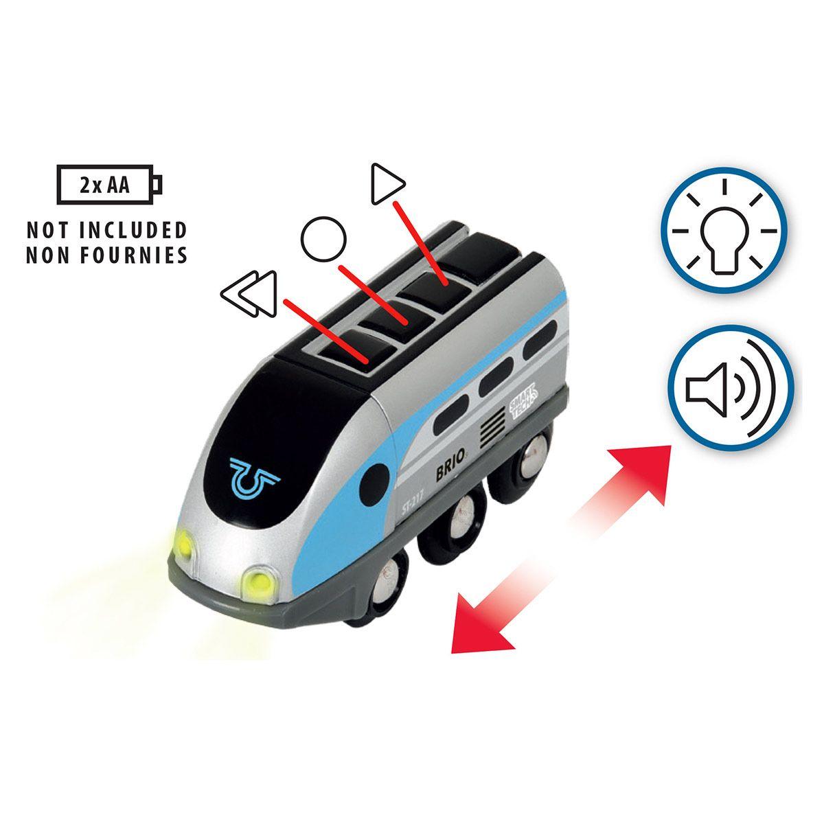 Locomotive smart tech Clearance
