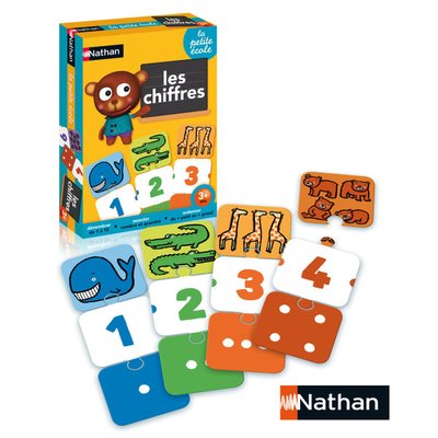 Les chiffres