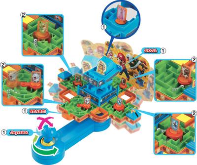 Jeu De Labyrinthe Super Mario Deluxe Maze Game_La Grande Récrée_1