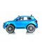 Voiture électrique SUV Porsche Macan Turbo